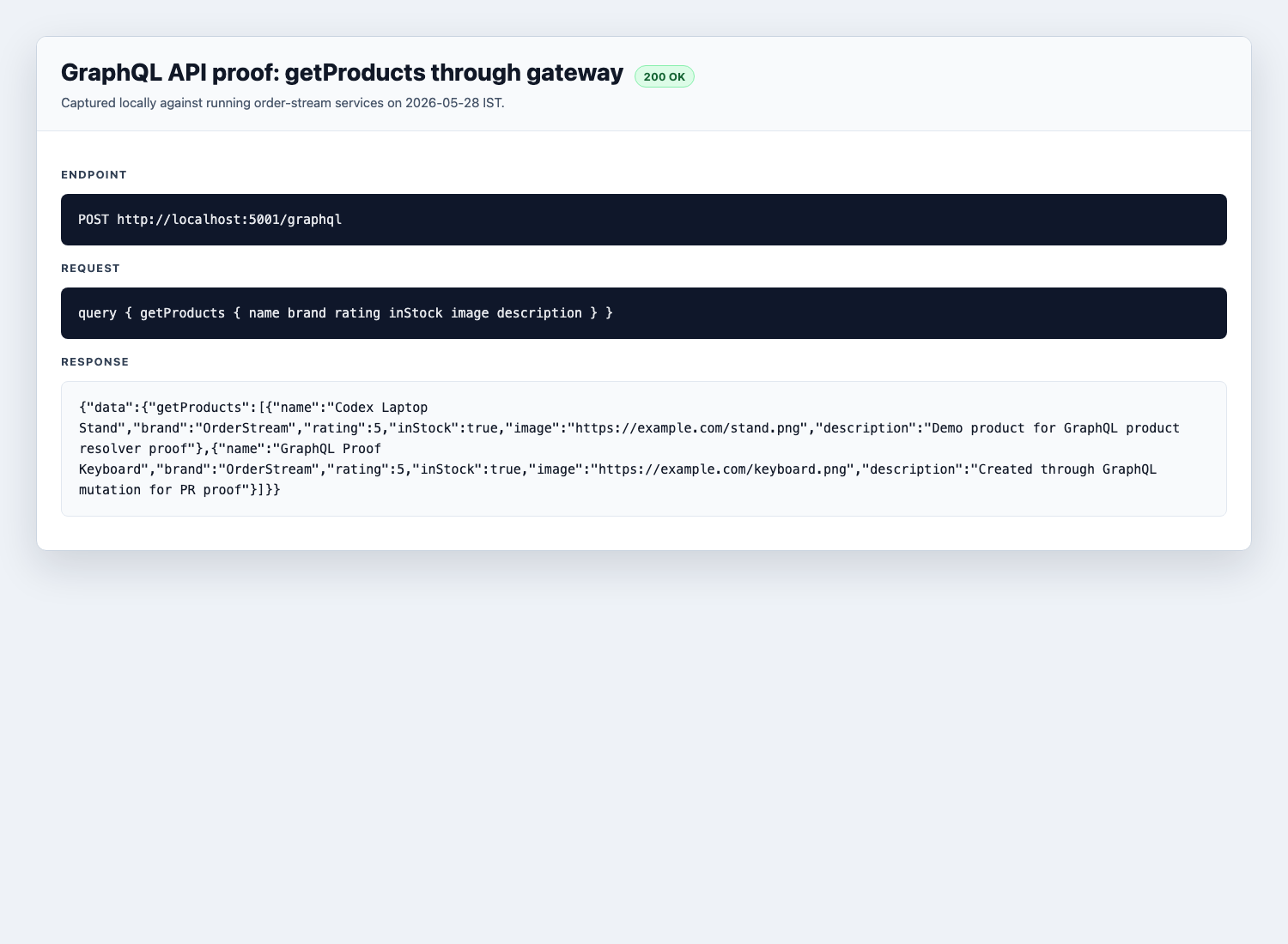 GraphQL getProducts