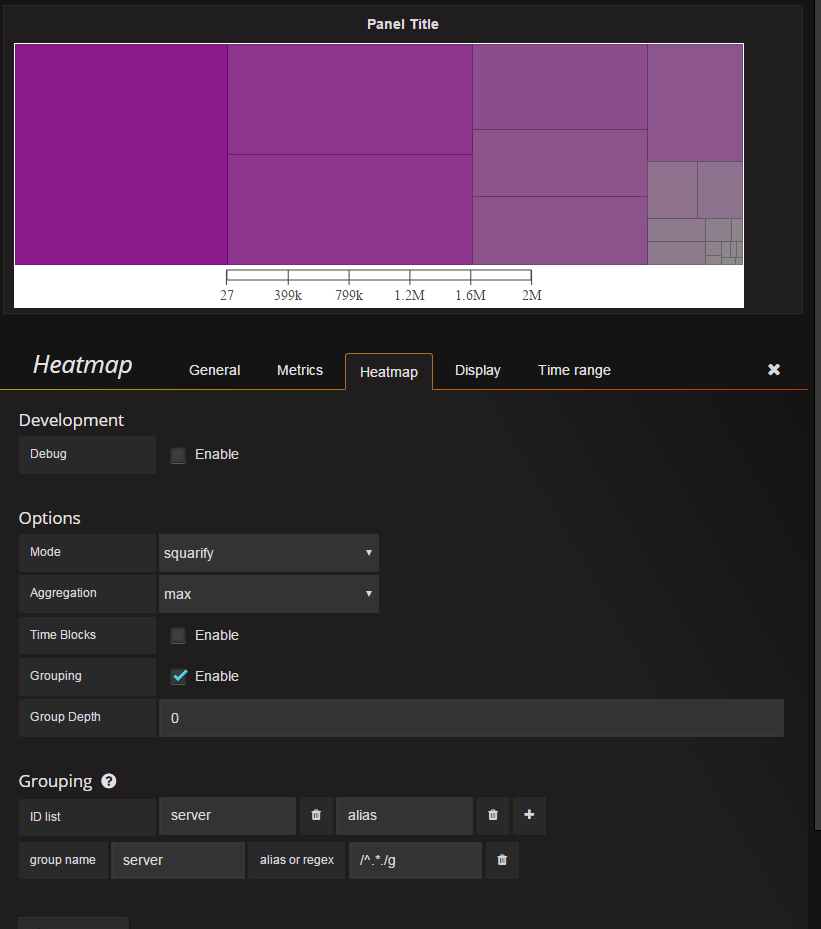 Heatmap