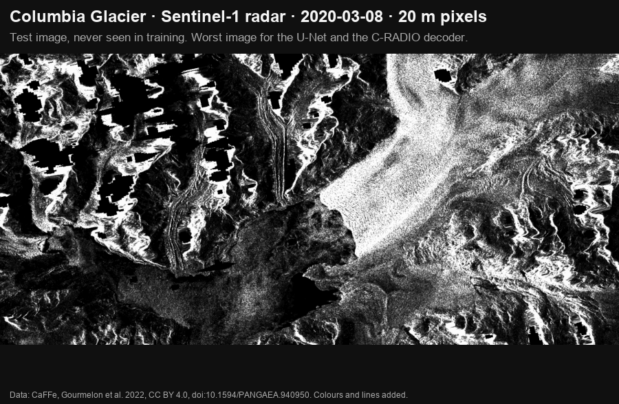 Hard case: Columbia Glacier, Sentinel-1, 2020-03-08