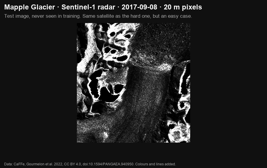 Easy case: Mapple Glacier, Sentinel-1, 2017-09-08