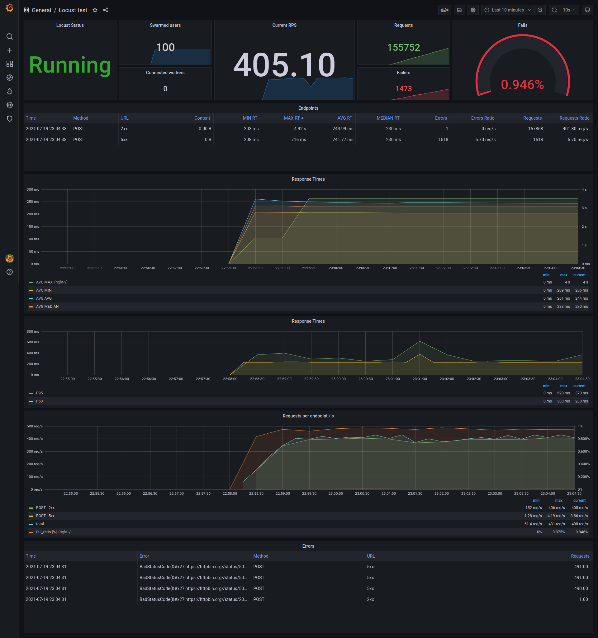 grafana_dashboard.png