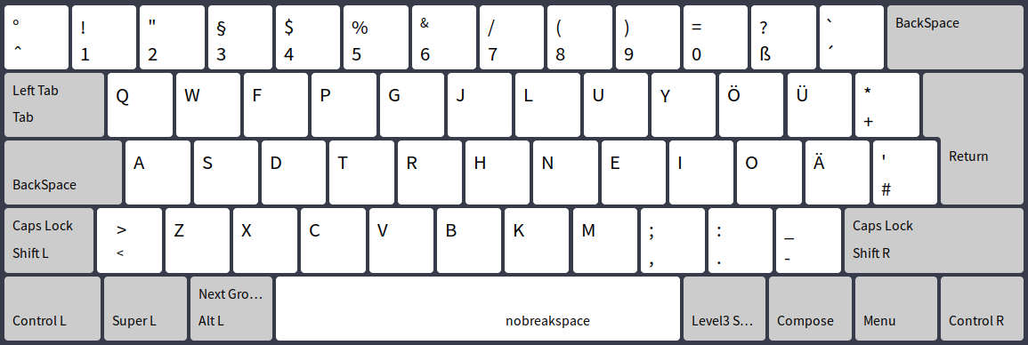 savetier_keyb_layout_level1.png
