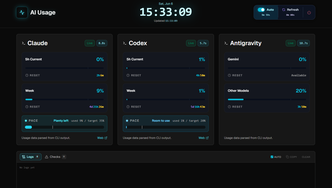 AI Usage Dashboard