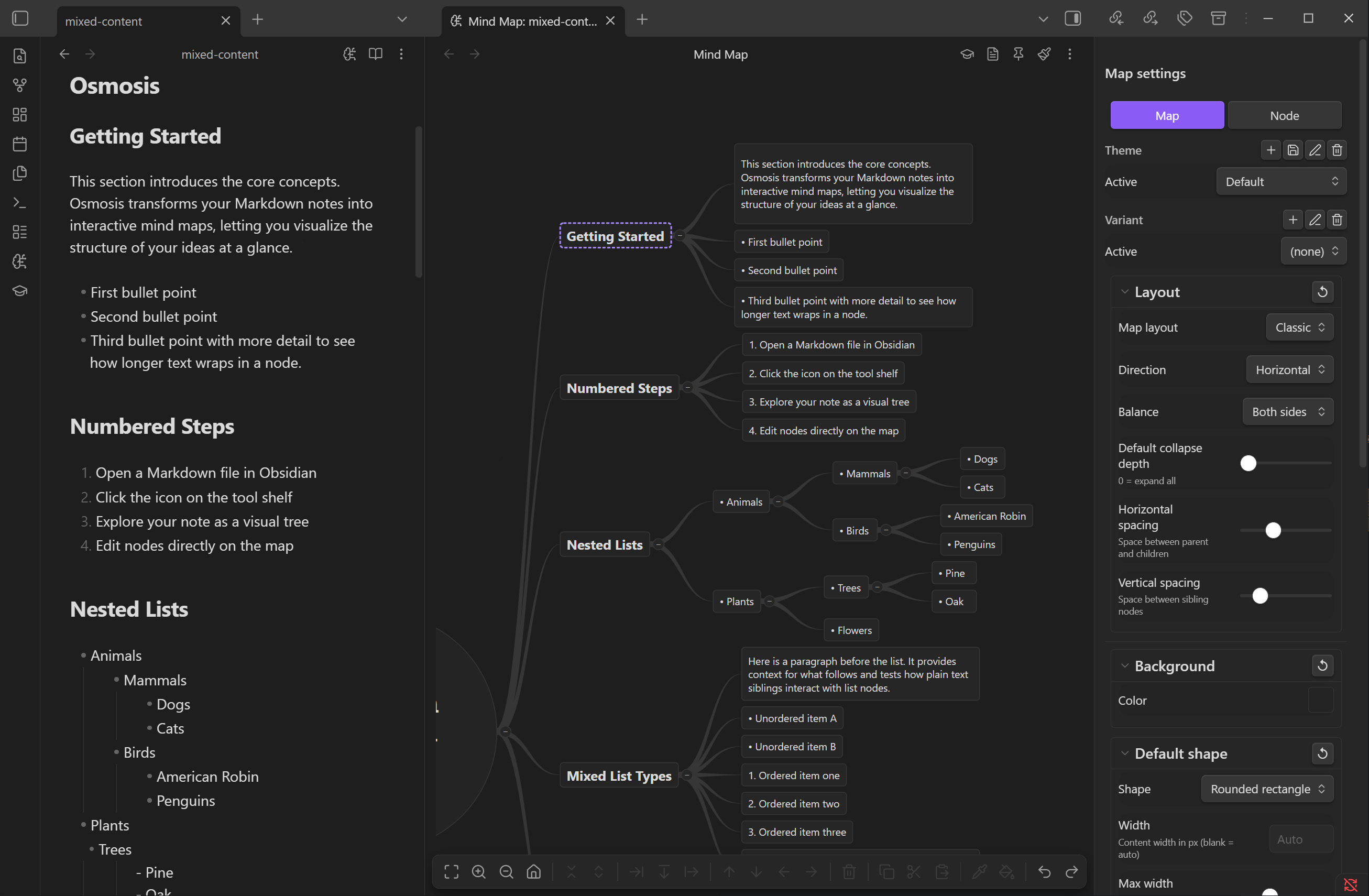 Osmosis Mind Map View