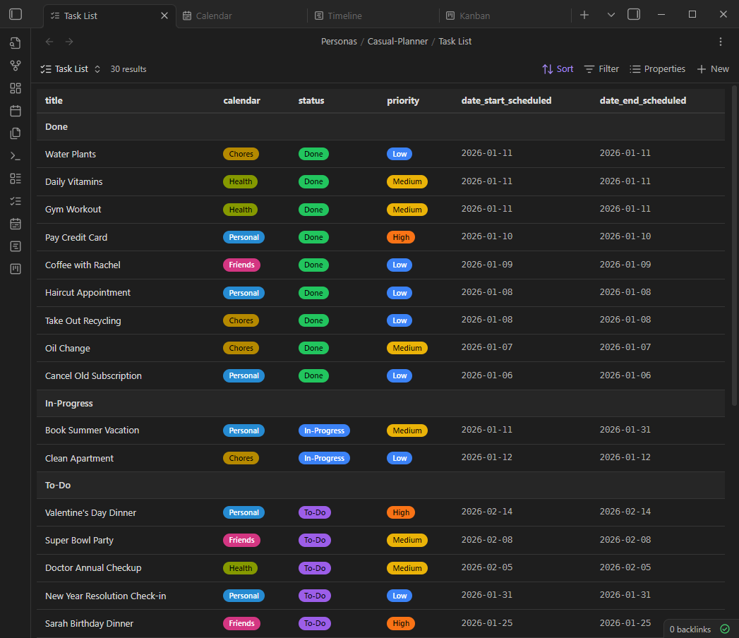 Task List View