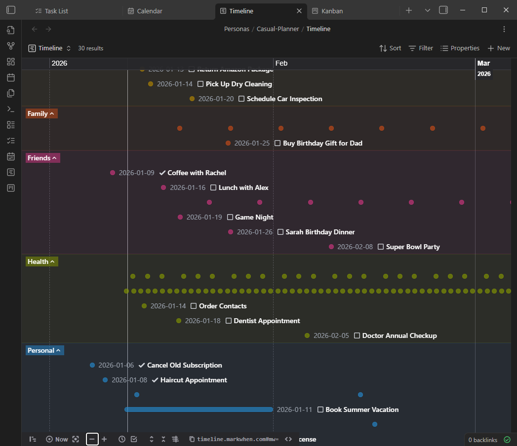 Timeline View