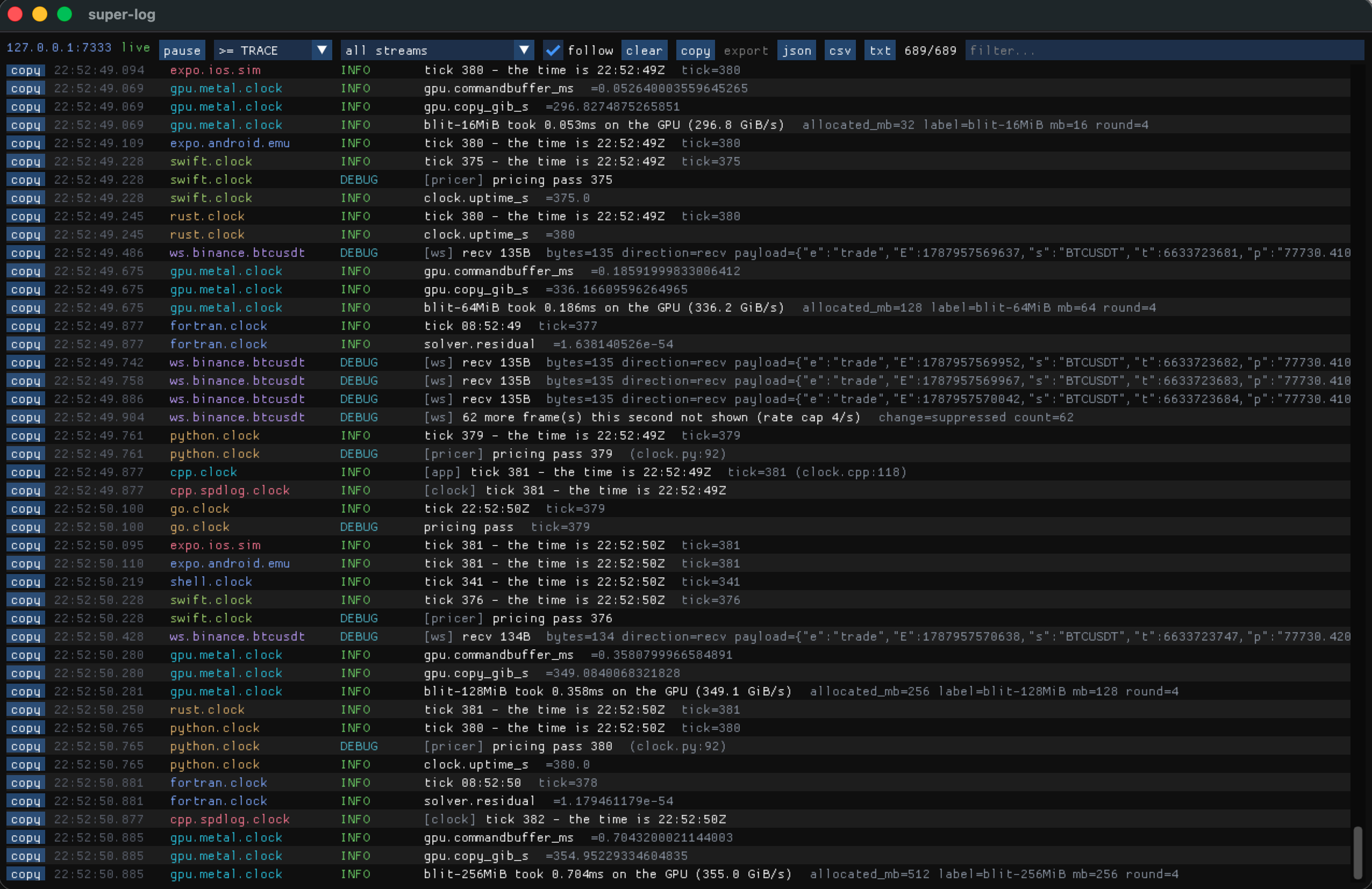 Twelve streams interleaved on one screen
