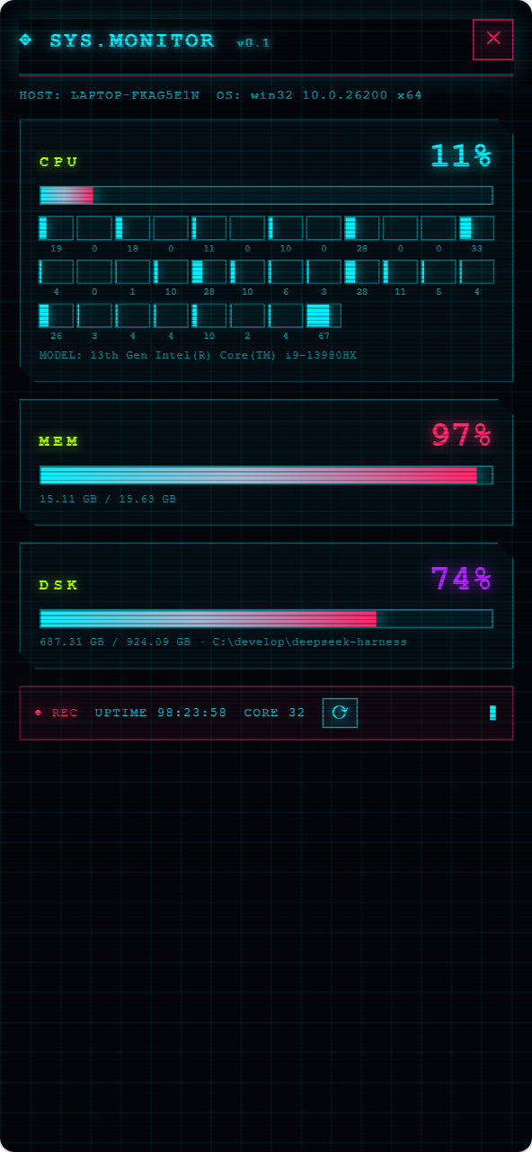 /mobile 定制为赛博朋克监控面板