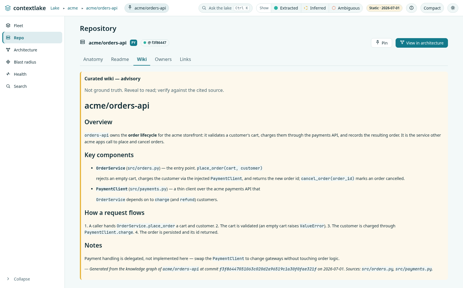 The generated wiki rendered in the dashboard Wiki tab