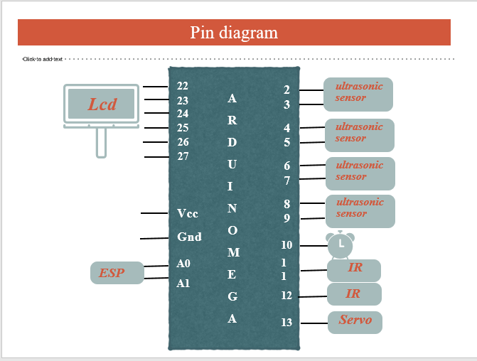 pin diagram