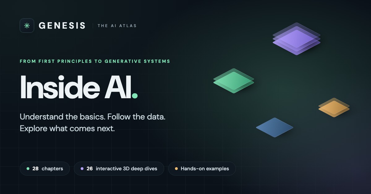GENESIS：可旋转的 AI 概念图谱
