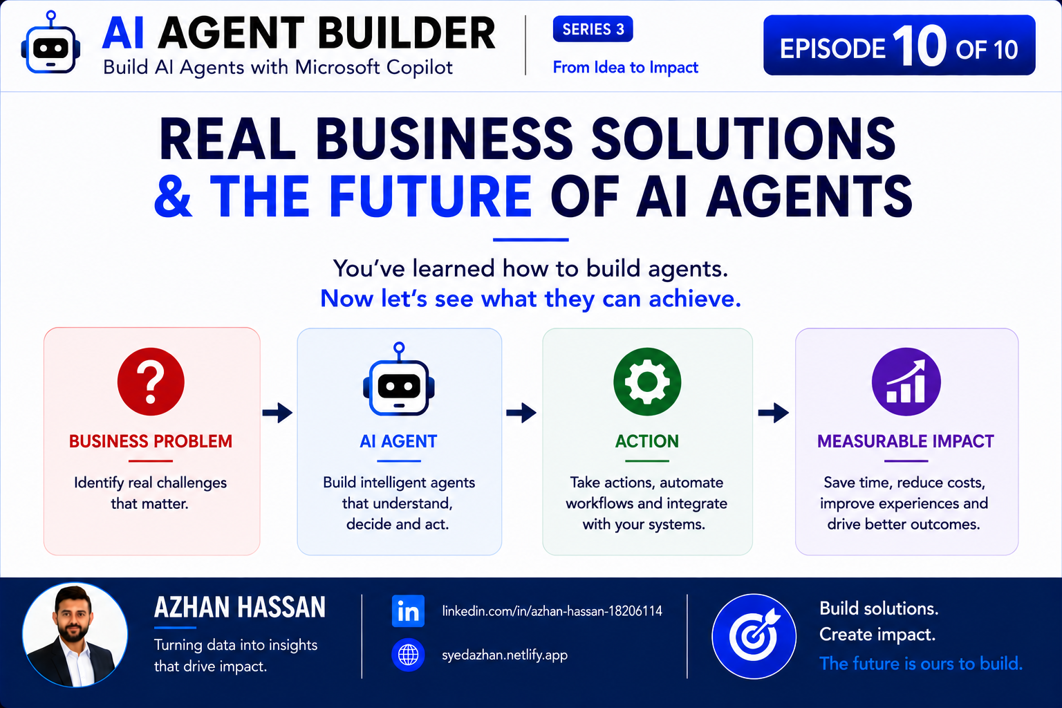 Real Business Solutions & the Future of AI Agents cover