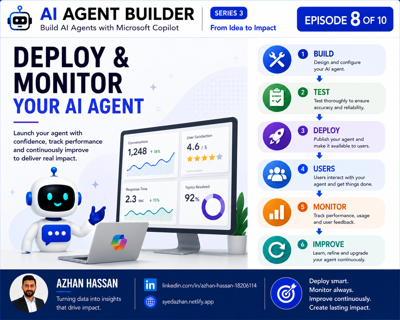 Deploy & Monitor Your AI Agent cover