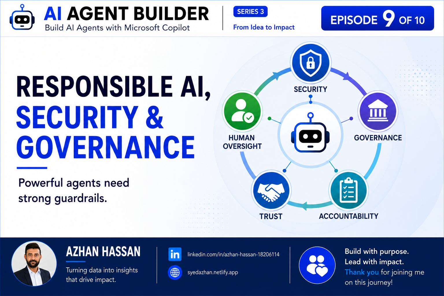 Responsible AI, Security & Governance cover