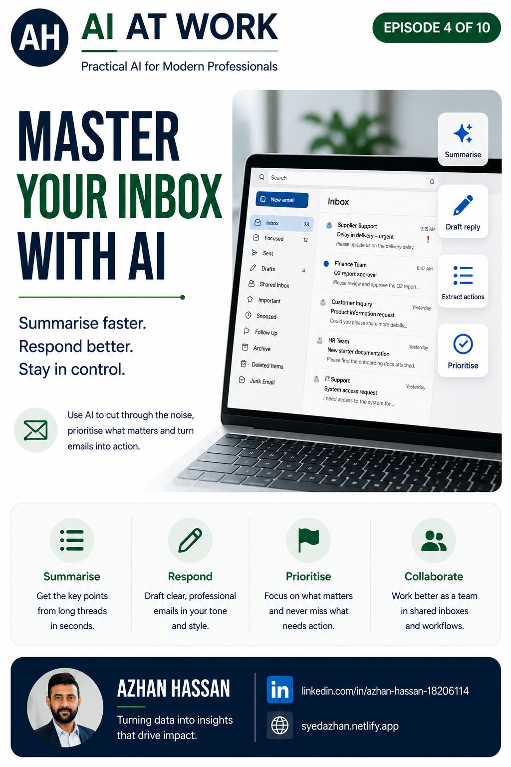 Master Your Inbox with AI cover