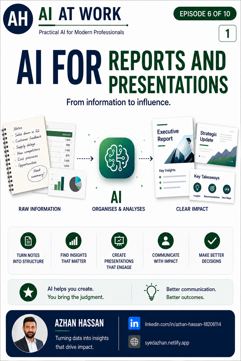 AI for Reports and Presentations cover