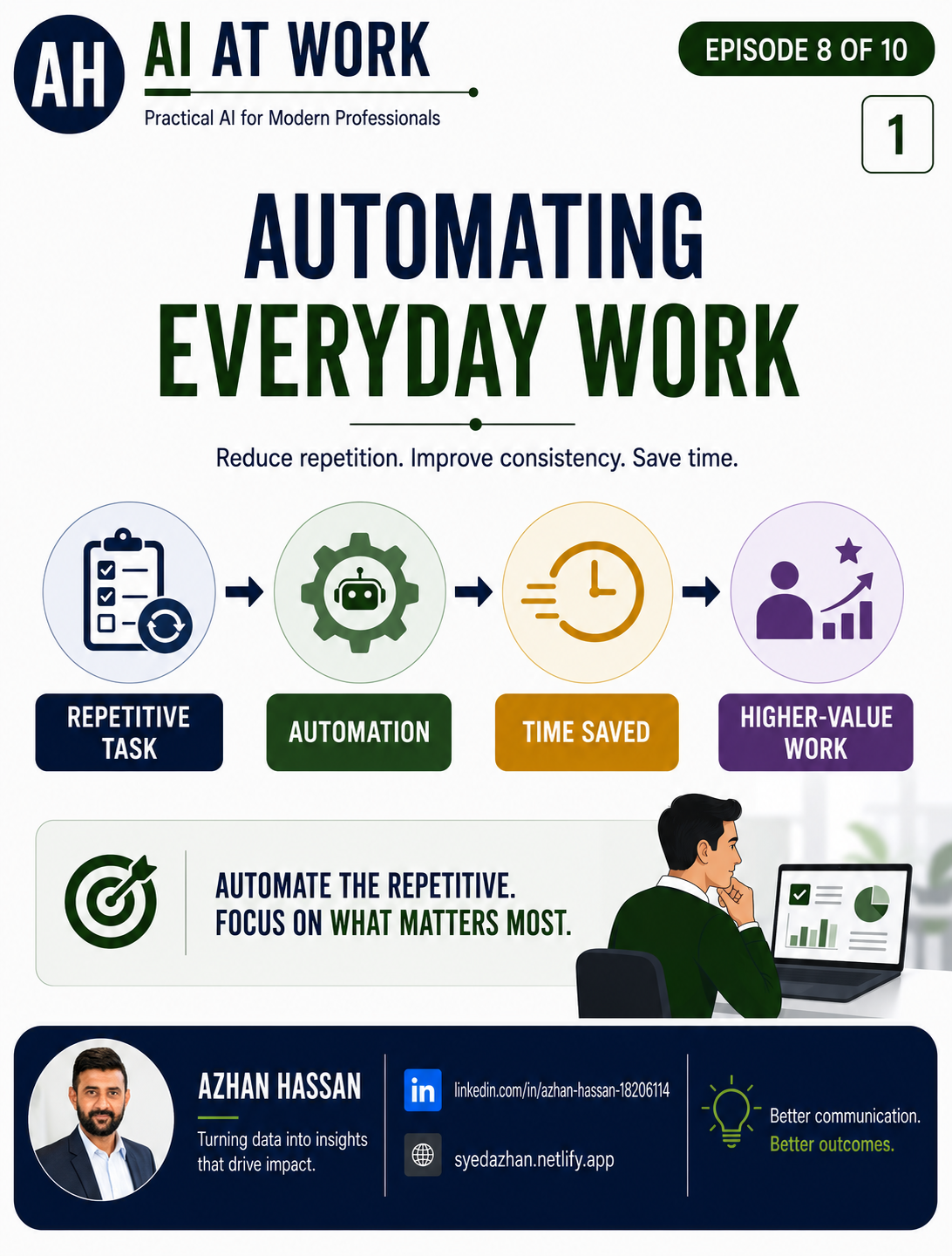 Automating Everyday Work cover