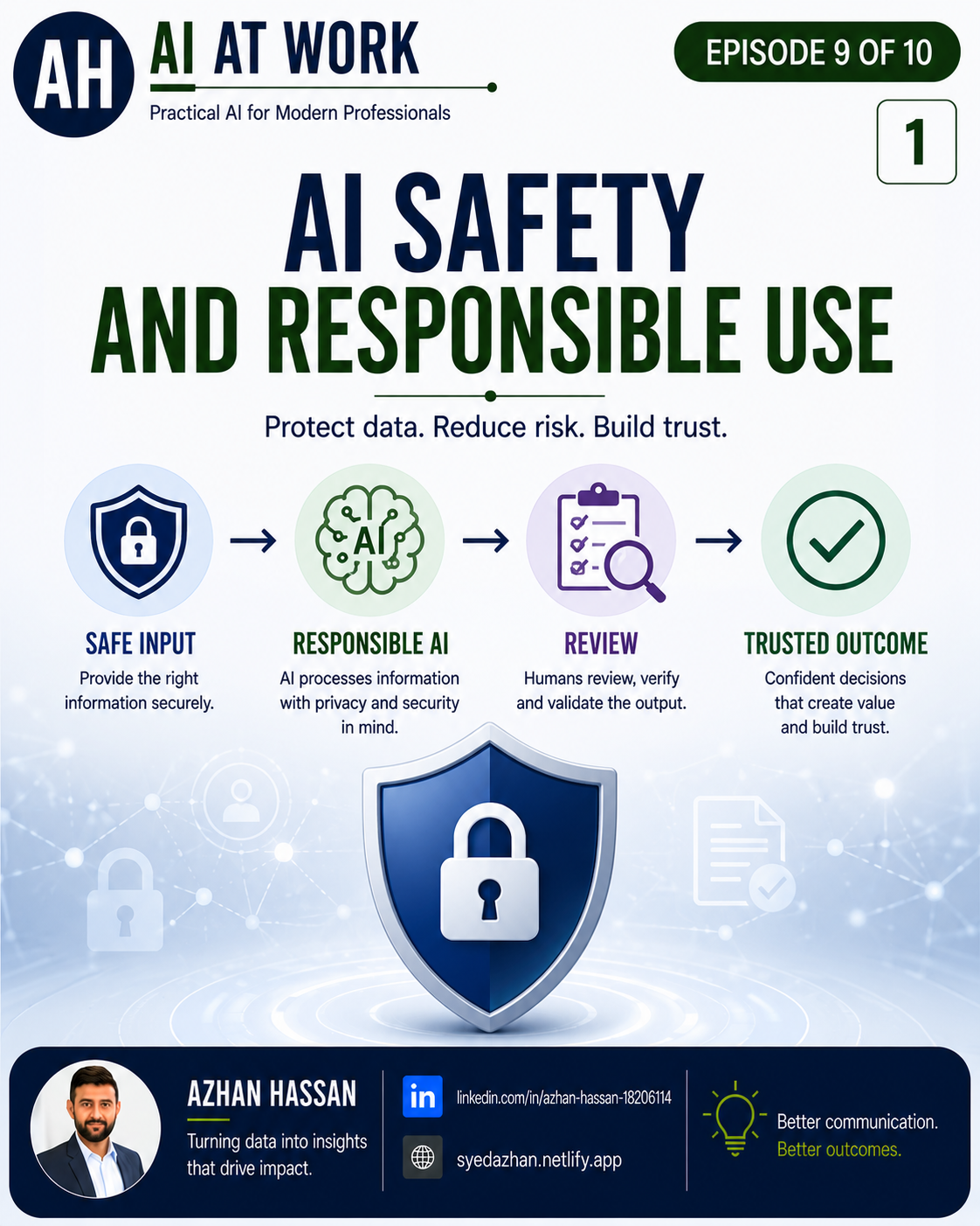 AI Safety and Responsible Use cover