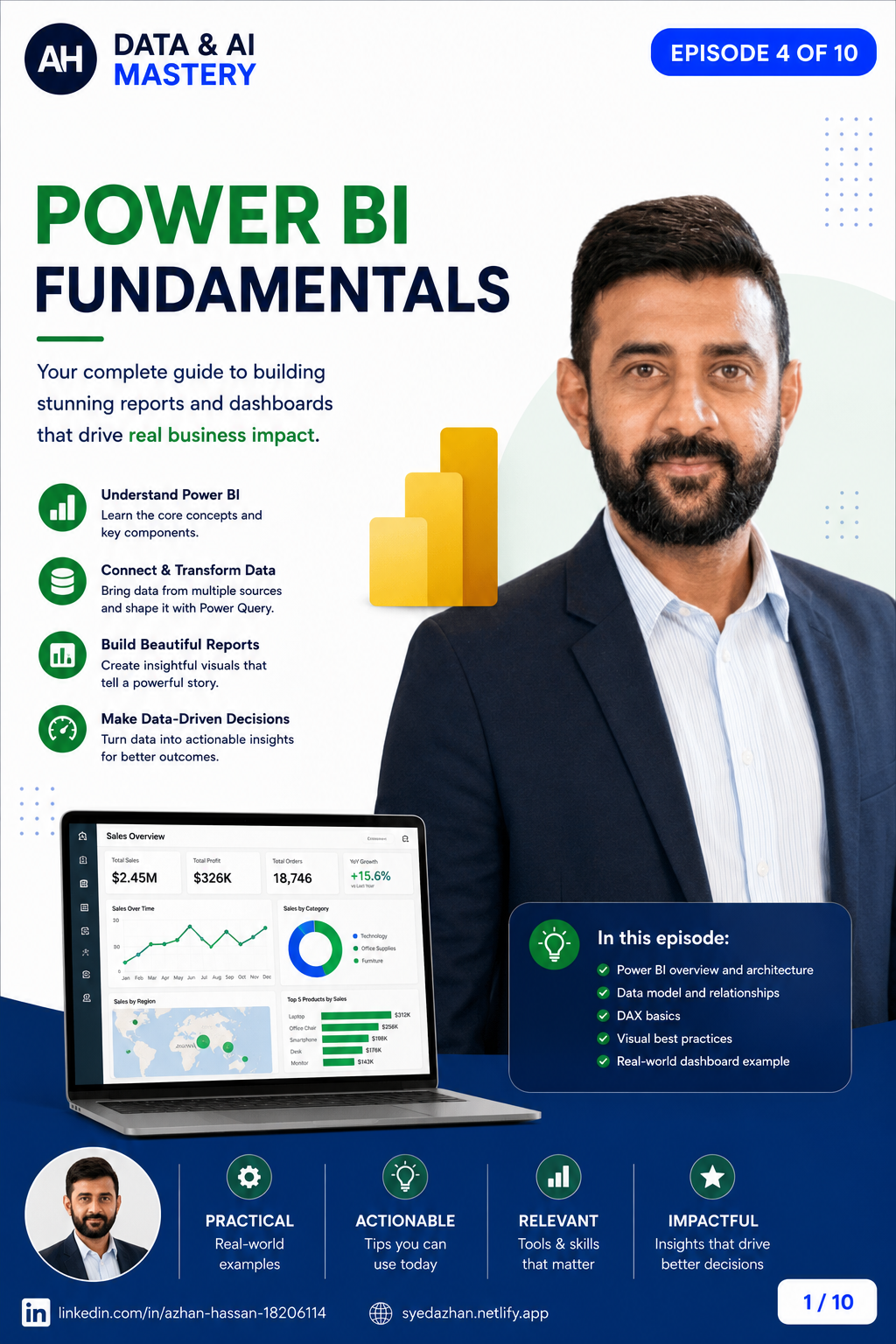 Power BI Fundamentals episode cover