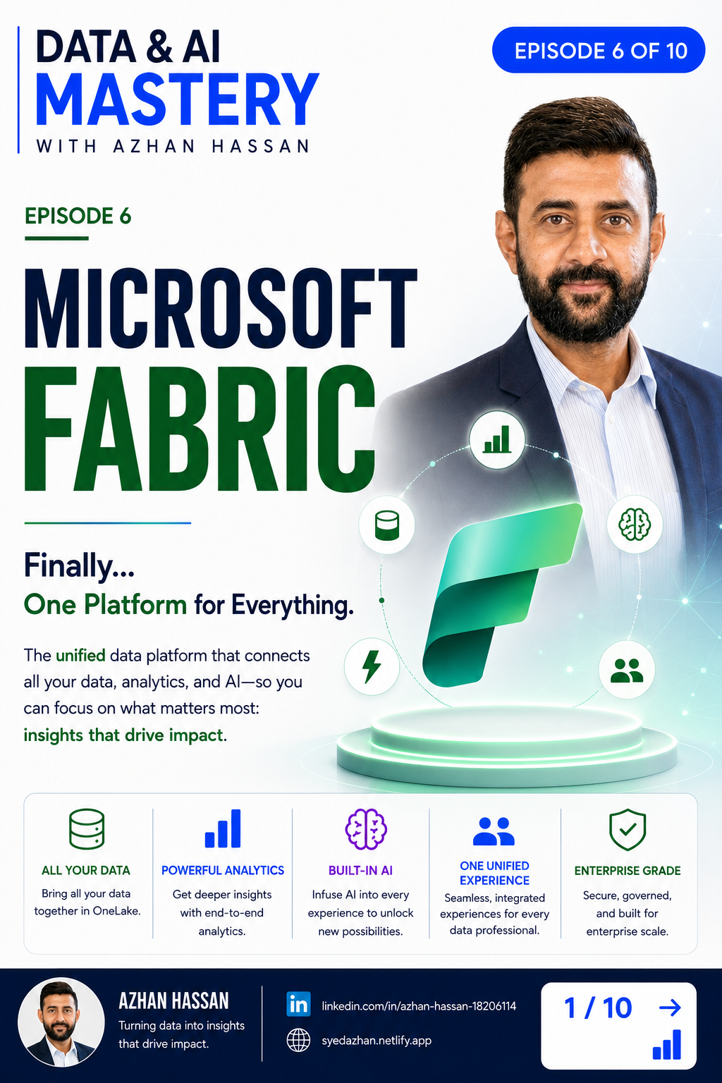 Microsoft Fabric cover
