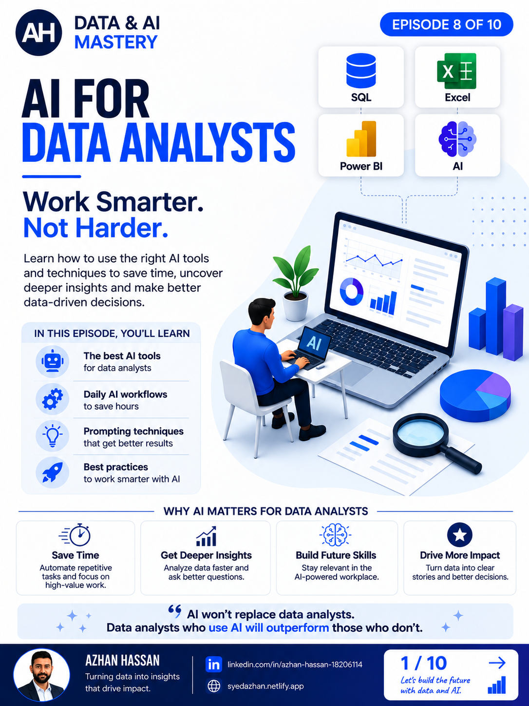 AI for Data Analysts cover