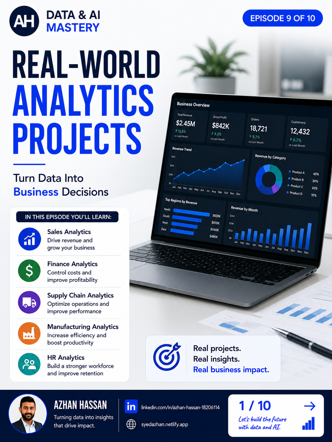Real-World Analytics Projects cover