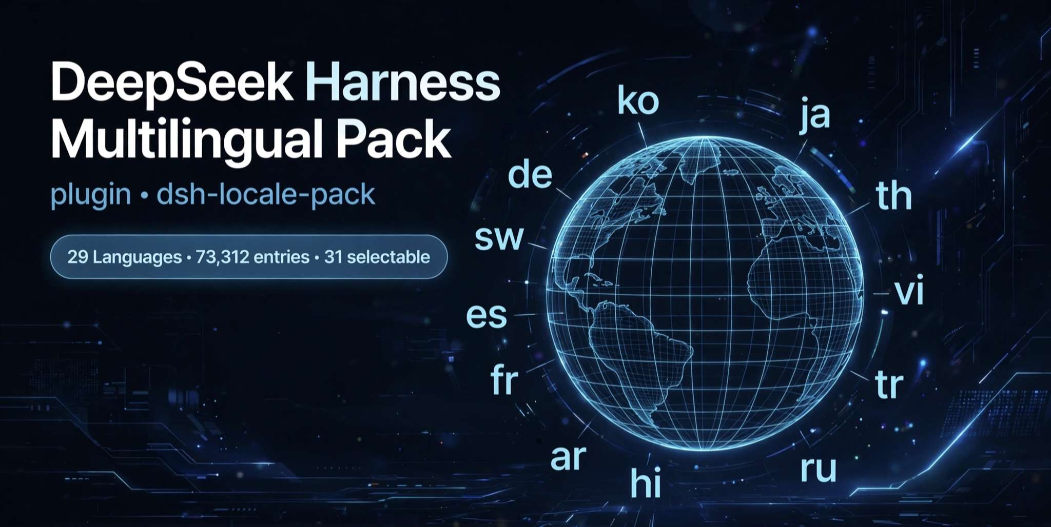 DeepSeek Harness Multilingual Pack, the dsh-locale-pack plugin: 29 languages, 73,312 entries, 31 selectable
