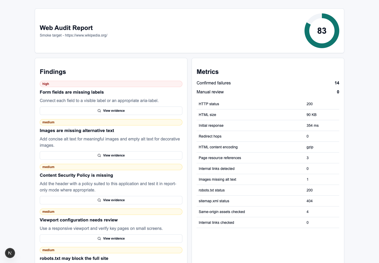 Shared audit report