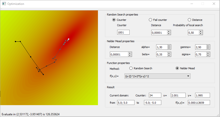 GitHub - sazdmitry/Optimization: Nelder-mead and random search function ...
