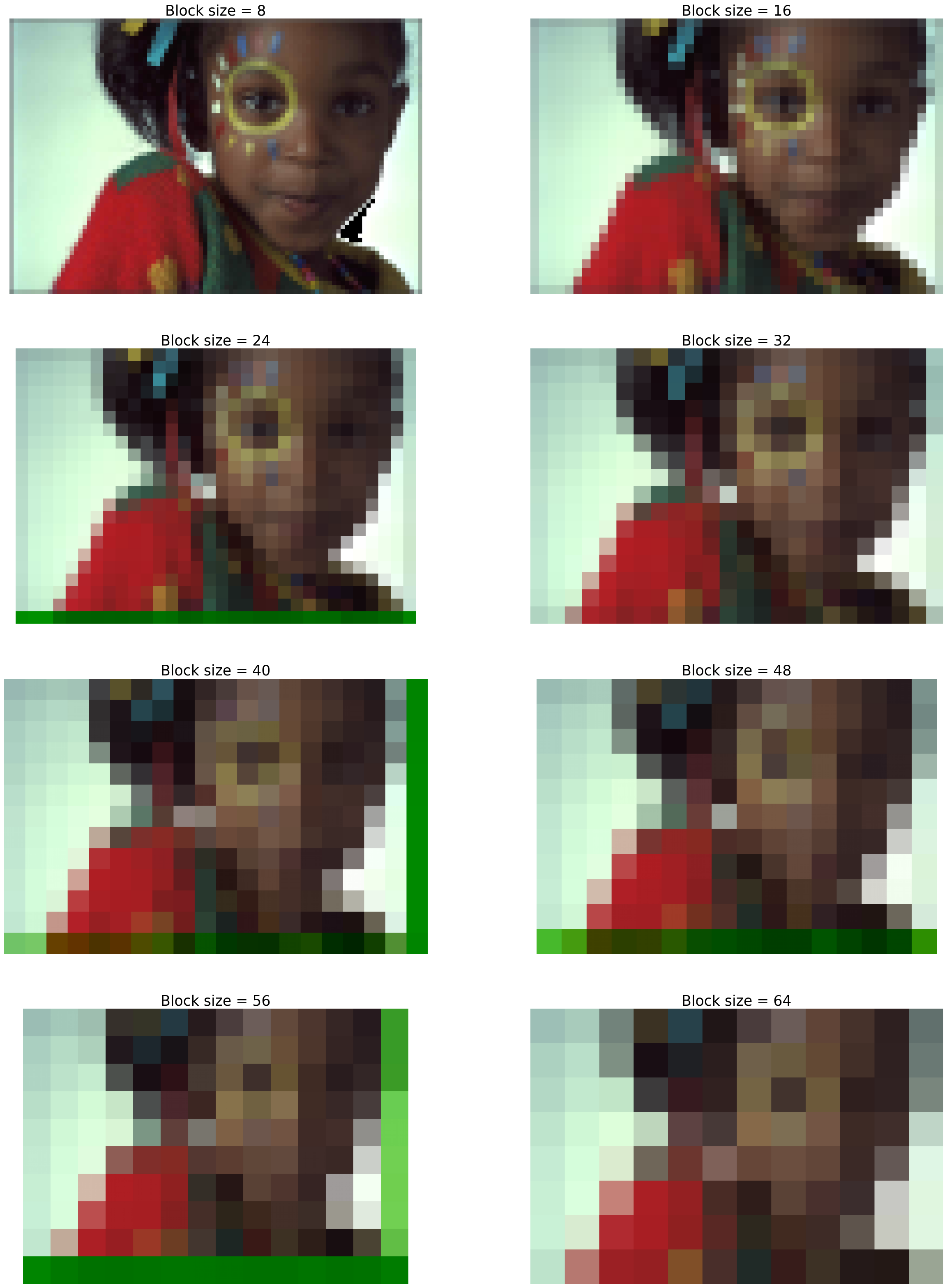 JPEG Compression