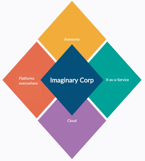 Image Corp Logo