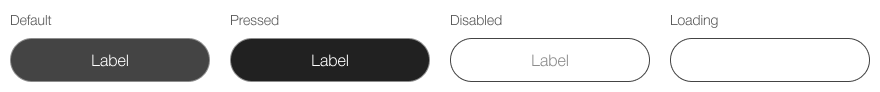 Darstellung des Secondary Button