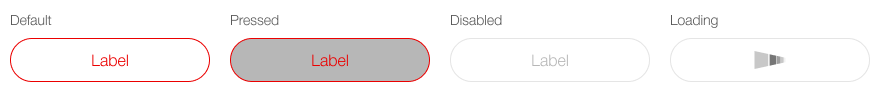 Darstellung des Secondary Button