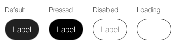 Darstellung des Tertiary Buttons mit Label