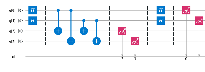 Simon's Algorithm