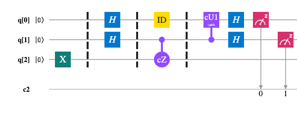 Quantum Phase Estimation