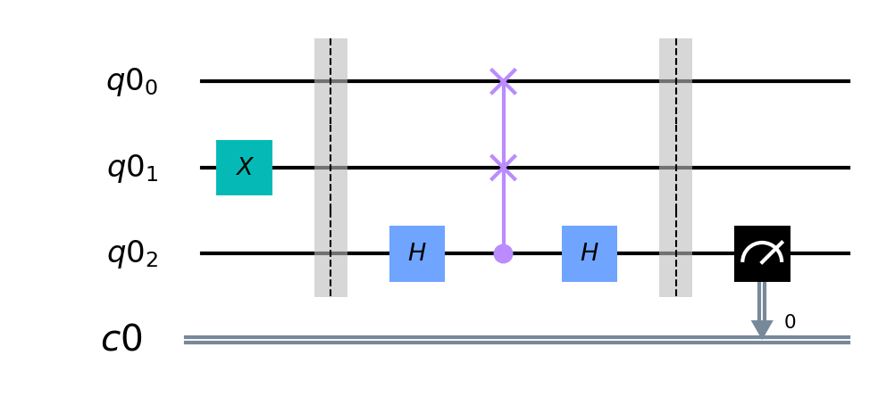 Swap test