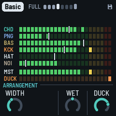 The Arrangement page: a desk's meters, a row a part and the master, the duck's gain reduction under it