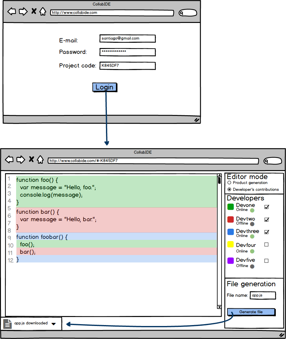 Use case diagram