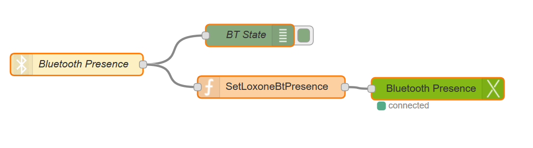 node-red-contrib-bt-presence