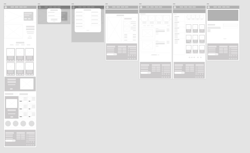 Overall Wireframe