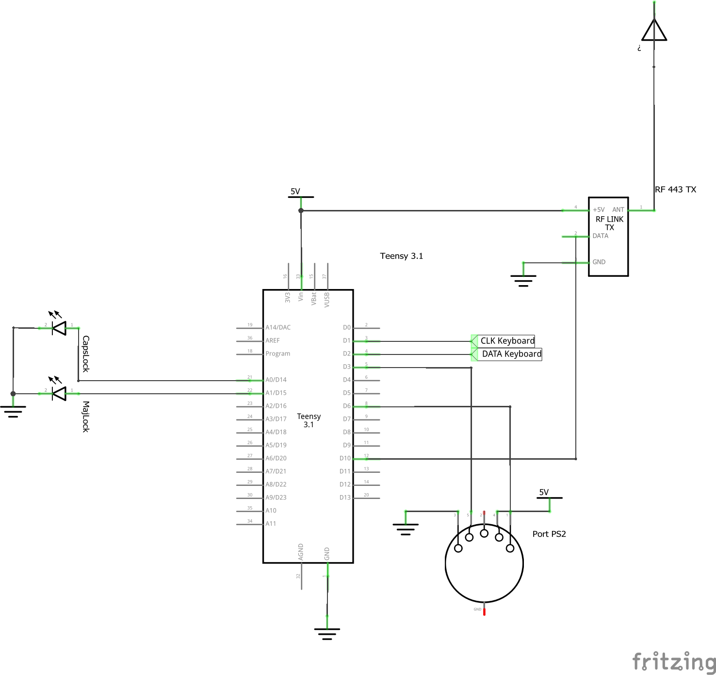 shematics