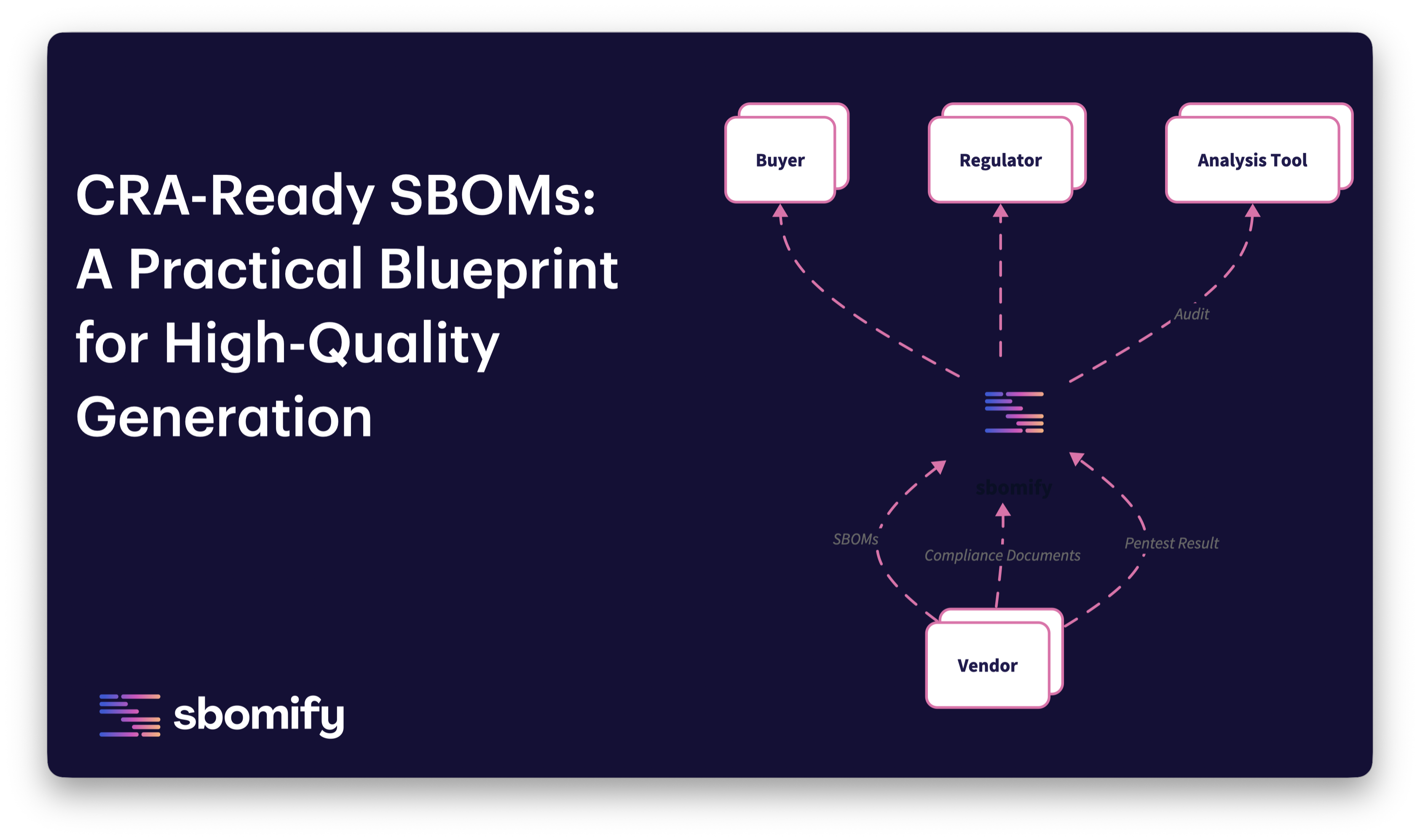 CRA-Ready SBOMs: A Practical Blueprint for High-Quality Generation — FOSDEM 2026