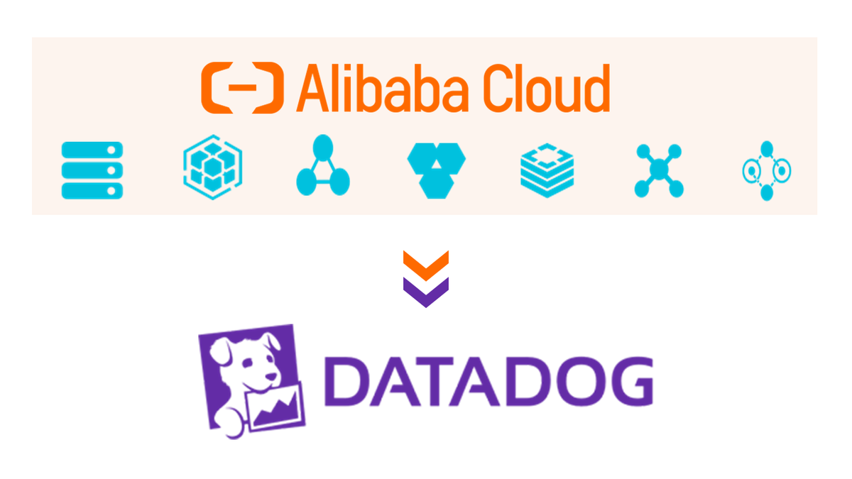 Datadog導入連携