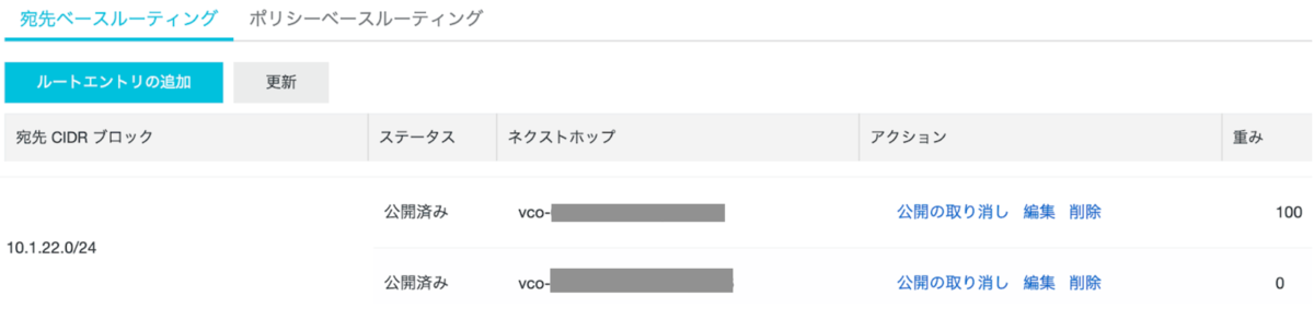 経路の重み付け設定