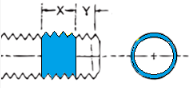 Adhesive location diagram