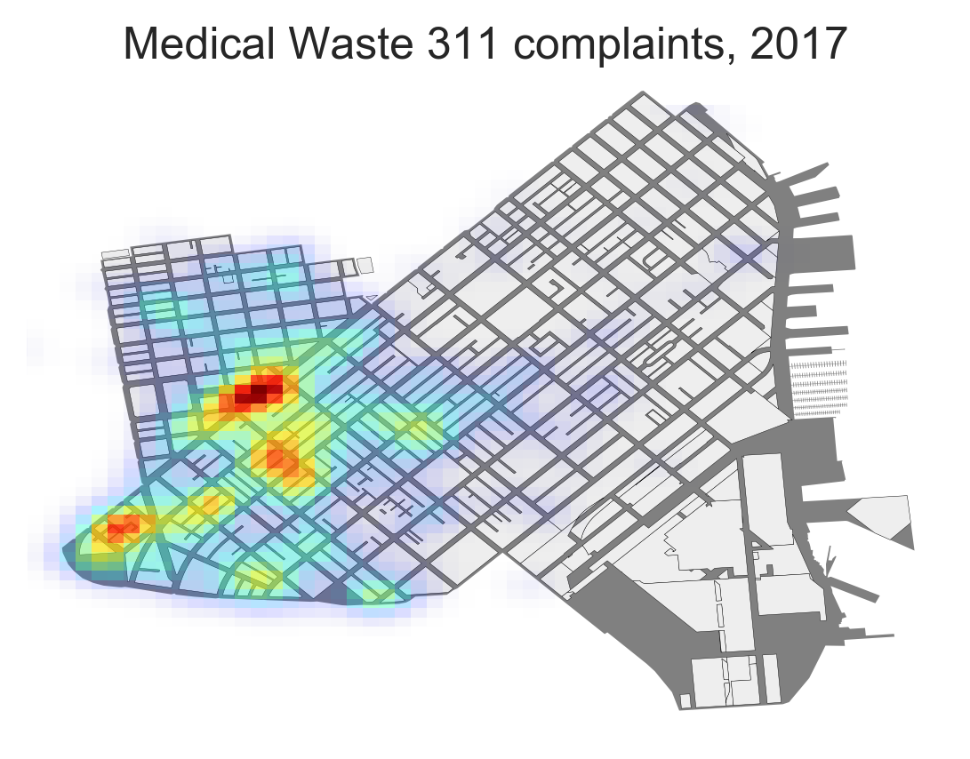 Medical waste, d6, 2017