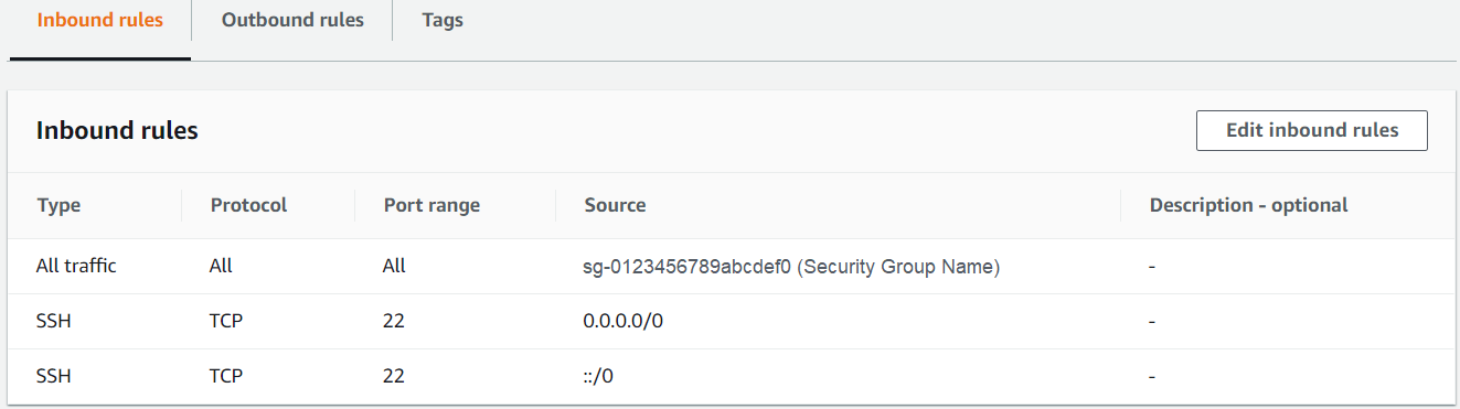 Inbound Rules