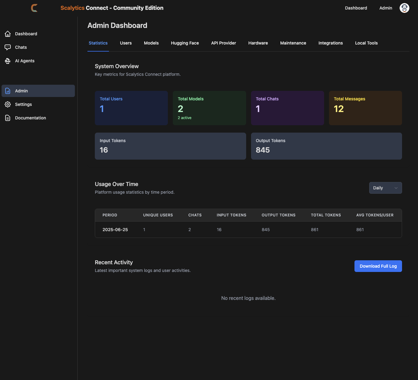 Admin Panel