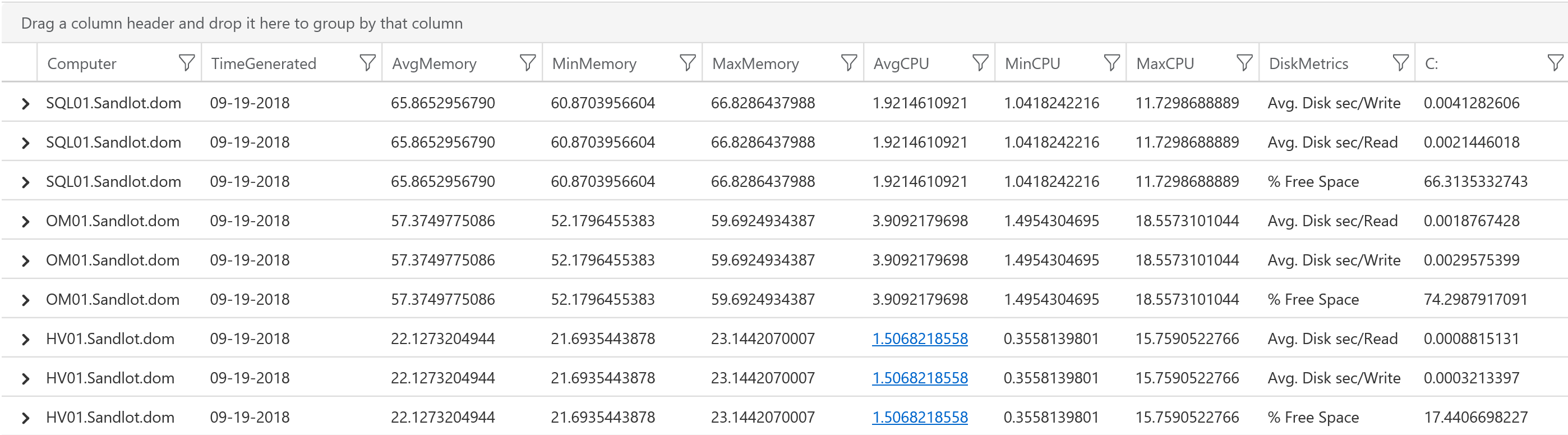 FMain Output